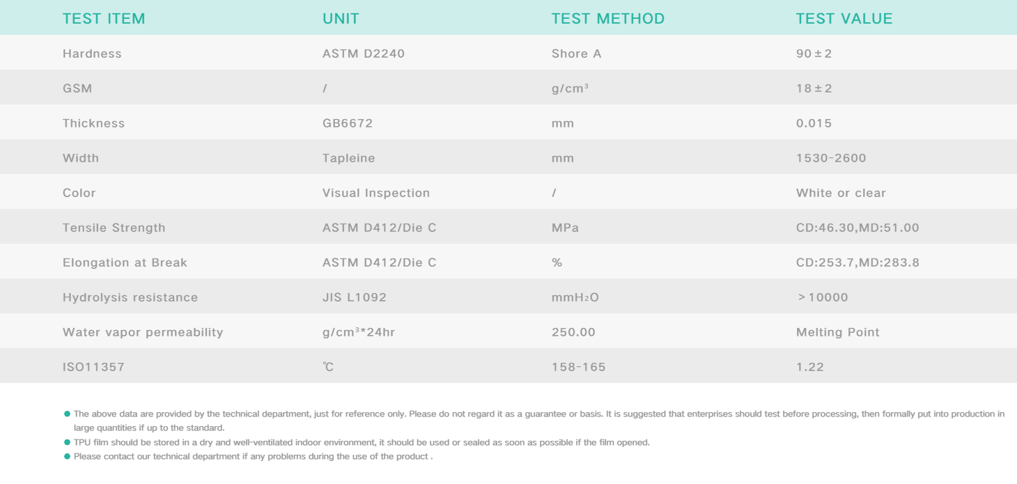 Basic physical properties.png Basic physical properties.png