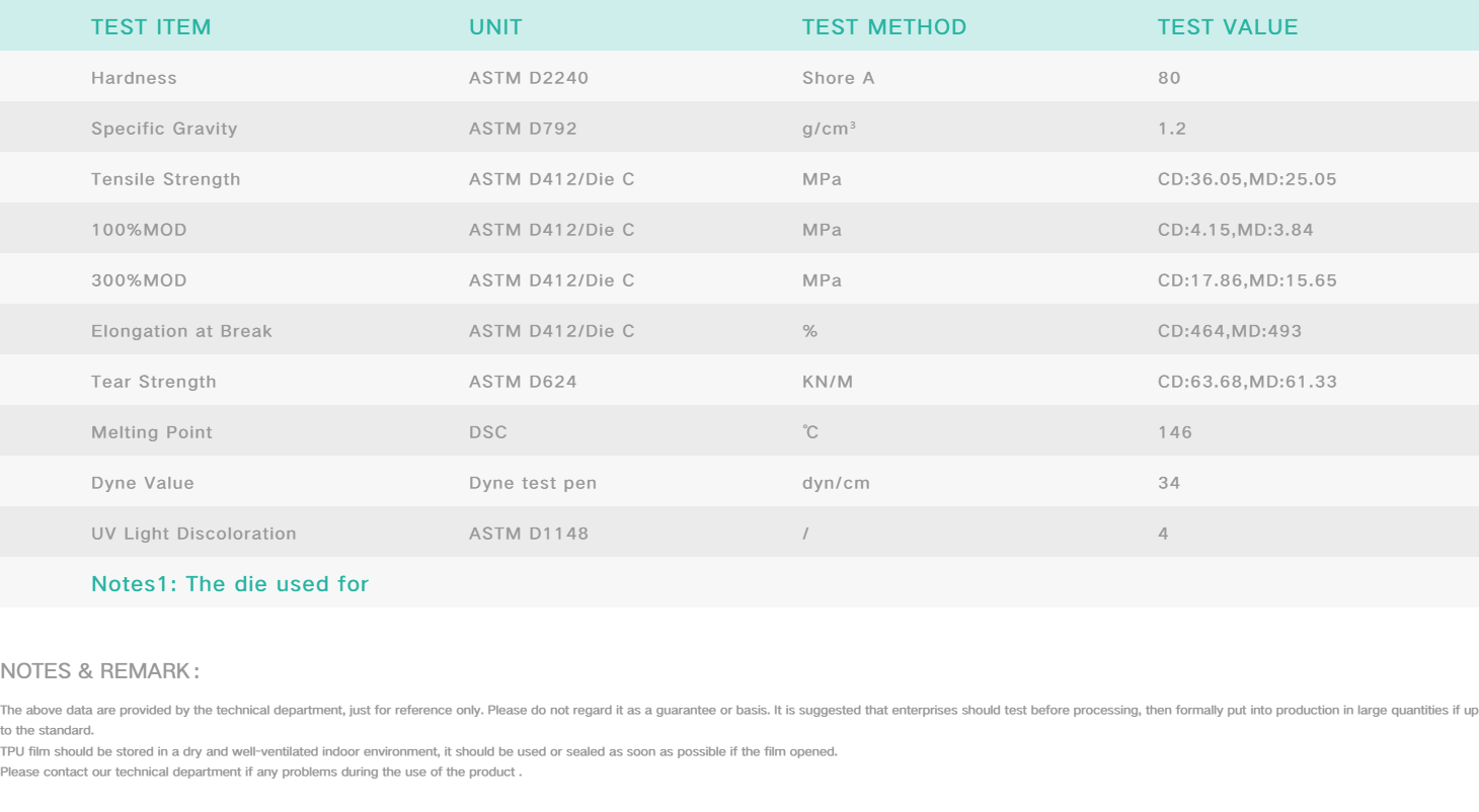 Basic physical properties.png Basic physical properties.png