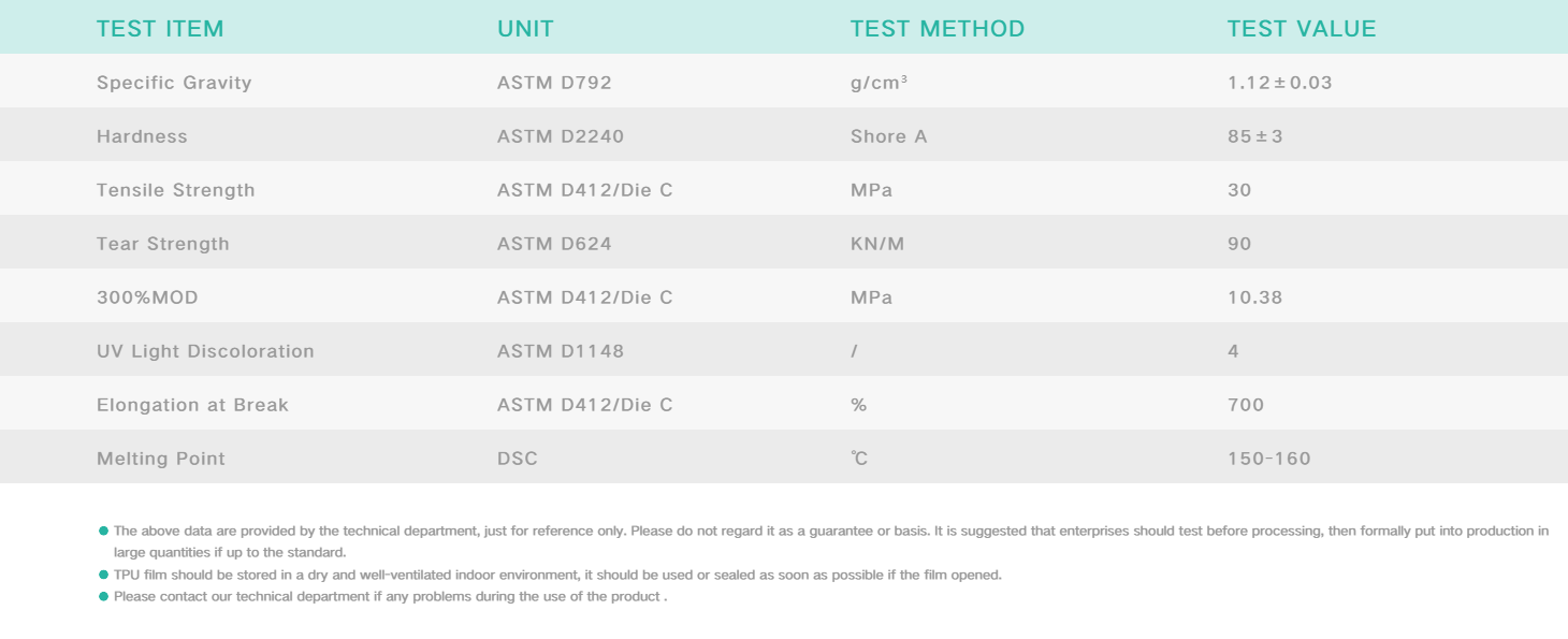 Basic physical properties.png
