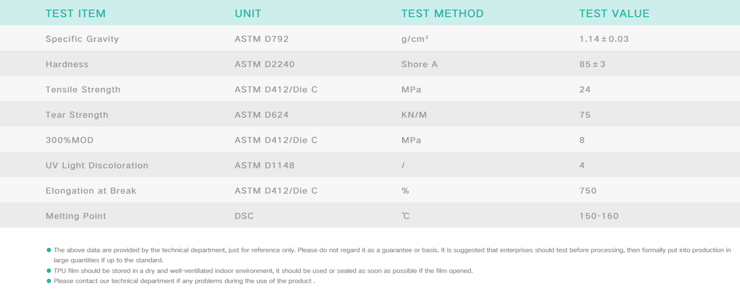 Basic physical properties.png Basic physical properties.png