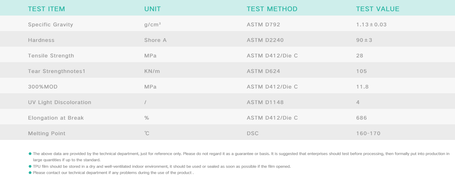 Ether Based TPU Film XG2790(圖1) Basic physical properties.png