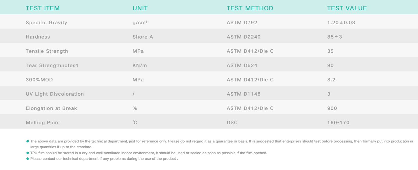 Basic physical properties.png Basic physical properties.png